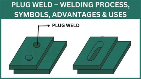 sheet metal welding plug holes|welding symbol for plug weld.